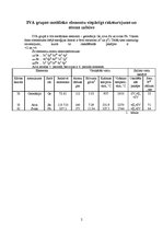 Konspekts 'Alva un svins', 2.