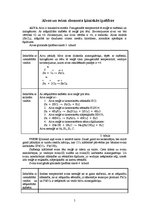 Konspekts 'Alva un svins', 5.