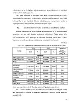 Referāts 'Peļņas analīze valsts akciju sabiedrībā "Latvijas valsts meži"', 27.