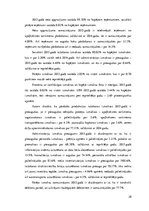 Referāts 'Peļņas analīze valsts akciju sabiedrībā "Latvijas valsts meži"', 28.