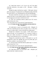 Referāts 'Peļņas analīze valsts akciju sabiedrībā "Latvijas valsts meži"', 33.