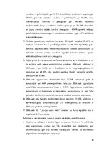 Referāts 'Peļņas analīze valsts akciju sabiedrībā "Latvijas valsts meži"', 36.