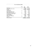 Referāts 'Peļņas analīze valsts akciju sabiedrībā "Latvijas valsts meži"', 40.