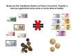 Prezentācija 'Argumenti pret eiro ieviešanu', 3.