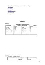 Referāts 'Vitamīnu nozīme cilvēka organisma darbībā. B grupas vitamīnu ietekme uz vielu ma', 25.