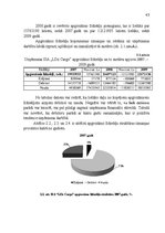 Diplomdarbs 'Uzņēmuma apgrozāmo līdzekļu izmantošanas uzlabošana', 43.