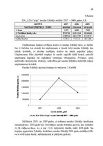 Diplomdarbs 'Uzņēmuma apgrozāmo līdzekļu izmantošanas uzlabošana', 49.