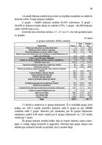 Diplomdarbs 'Uzņēmuma apgrozāmo līdzekļu izmantošanas uzlabošana', 58.