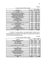 Diplomdarbs 'Uzņēmuma apgrozāmo līdzekļu izmantošanas uzlabošana', 59.