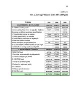 Diplomdarbs 'Uzņēmuma apgrozāmo līdzekļu izmantošanas uzlabošana', 69.