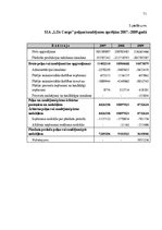 Diplomdarbs 'Uzņēmuma apgrozāmo līdzekļu izmantošanas uzlabošana', 71.