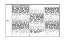 Konspekts 'Brāļu Kaudzīšu romāna "Mērnieku laiki" tēlu raksturojums', 2.