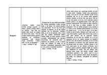 Konspekts 'Brāļu Kaudzīšu romāna "Mērnieku laiki" tēlu raksturojums', 3.