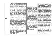 Konspekts 'Brāļu Kaudzīšu romāna "Mērnieku laiki" tēlu raksturojums', 4.