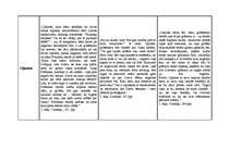 Konspekts 'Brāļu Kaudzīšu romāna "Mērnieku laiki" tēlu raksturojums', 11.