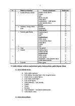 Konspekts 'Banketa plāns', 5.