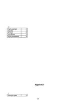 Referāts 'Management Report', 39.