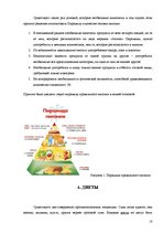 Referāts 'Идеальные калории', 18.