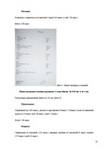 Referāts 'Идеальные калории', 28.