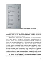 Referāts 'Идеальные калории', 31.