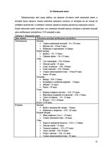 Referāts 'Идеальные калории', 32.