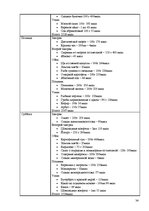 Referāts 'Идеальные калории', 34.