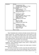 Referāts 'Идеальные калории', 35.