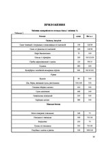 Referāts 'Идеальные калории', 39.