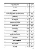 Referāts 'Идеальные калории', 40.