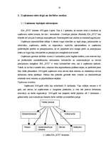 Diplomdarbs 'Saimnieciskās darbības analīze SIA "XYZ" ', 18.