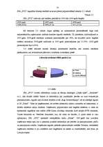 Diplomdarbs 'Saimnieciskās darbības analīze SIA "XYZ" ', 29.