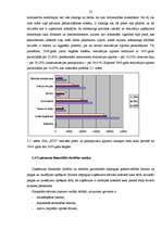 Diplomdarbs 'Saimnieciskās darbības analīze SIA "XYZ" ', 31.