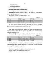 Diplomdarbs 'Saimnieciskās darbības analīze SIA "XYZ" ', 32.