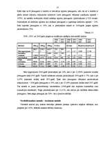 Diplomdarbs 'Saimnieciskās darbības analīze SIA "XYZ" ', 34.