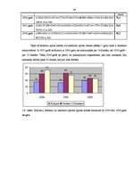 Diplomdarbs 'Saimnieciskās darbības analīze SIA "XYZ" ', 43.