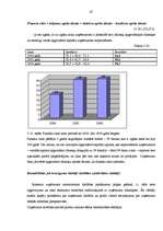 Diplomdarbs 'Saimnieciskās darbības analīze SIA "XYZ" ', 44.