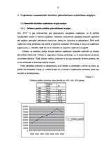 Diplomdarbs 'Saimnieciskās darbības analīze SIA "XYZ" ', 51.