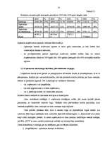 Diplomdarbs 'Saimnieciskās darbības analīze SIA "XYZ" ', 57.