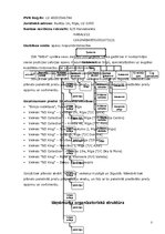 Prakses atskaite 'Prakses atskaite grāmatvedībā', 3.