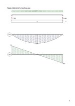 Paraugs 'Dzelzsbetona konstrukcijas', 4.