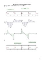 Paraugs 'Dzelzsbetona konstrukcijas', 5.