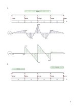 Paraugs 'Dzelzsbetona konstrukcijas', 8.