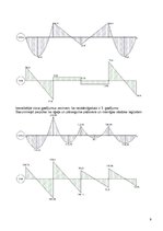 Paraugs 'Dzelzsbetona konstrukcijas', 9.