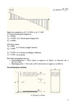 Paraugs 'Dzelzsbetona konstrukcijas', 11.