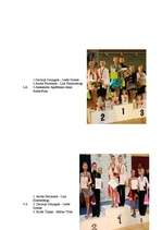 Referāts 'Sporta dejas - hobijs vai sports?', 24.