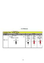 Referāts 'Sporta dejas - hobijs vai sports?', 29.