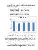 Diplomdarbs 'Produkta „KinderSurprise” pirktspējas palielināšanas iespējas', 30.