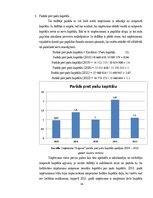 Diplomdarbs 'Produkta „KinderSurprise” pirktspējas palielināšanas iespējas', 34.