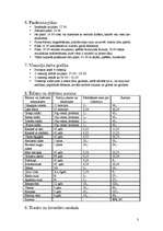 Konspekts 'Banketa izstrāde', 3.