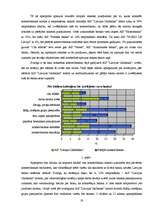 Referāts 'Klientu uzticība vietējām bankām. Klienta lojalitātes nodrošināšana', 19.